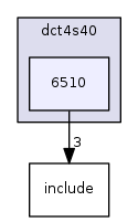 6510