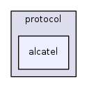 alcatel